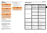 Preview for 9 page of WARRIOR WEP8001ST Operator'S Manual