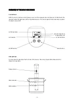 Preview for 6 page of Wartmann WM-1507 SV User Manual