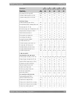 Preview for 19 page of Wartsila 31 Product Manual