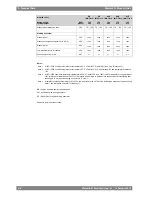 Preview for 20 page of Wartsila 31 Product Manual