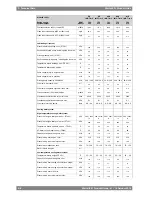 Предварительный просмотр 22 страницы Wartsila 31 Product Manual