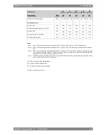 Preview for 23 page of Wartsila 31 Product Manual