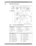 Предварительный просмотр 49 страницы Wartsila 31 Product Manual