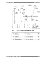 Предварительный просмотр 59 страницы Wartsila 31 Product Manual