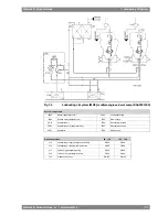 Предварительный просмотр 75 страницы Wartsila 31 Product Manual