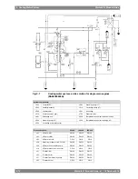 Preview for 98 page of Wartsila 31 Product Manual