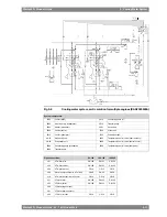 Предварительный просмотр 99 страницы Wartsila 31 Product Manual