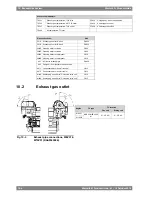 Предварительный просмотр 108 страницы Wartsila 31 Product Manual