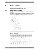 Предварительный просмотр 145 страницы Wartsila 31 Product Manual