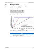 Предварительный просмотр 17 страницы Wartsila ?31DF Series Product Manual