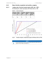 Предварительный просмотр 19 страницы Wartsila ?31DF Series Product Manual
