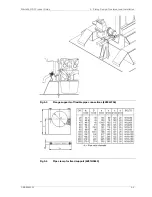 Предварительный просмотр 83 страницы Wartsila ?31DF Series Product Manual