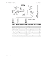 Предварительный просмотр 111 страницы Wartsila ?31DF Series Product Manual