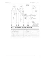 Предварительный просмотр 112 страницы Wartsila ?31DF Series Product Manual