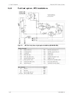 Предварительный просмотр 116 страницы Wartsila ?31DF Series Product Manual