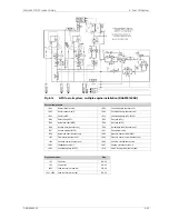 Предварительный просмотр 117 страницы Wartsila ?31DF Series Product Manual