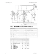 Предварительный просмотр 142 страницы Wartsila ?31DF Series Product Manual