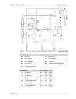 Предварительный просмотр 143 страницы Wartsila ?31DF Series Product Manual