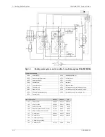 Предварительный просмотр 144 страницы Wartsila ?31DF Series Product Manual