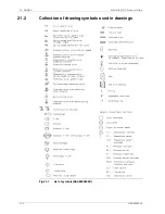 Предварительный просмотр 214 страницы Wartsila ?31DF Series Product Manual