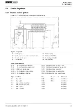 Предварительный просмотр 55 страницы WÄRTSILÄ 12V34DF Product Manual