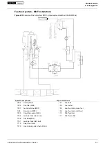 Предварительный просмотр 63 страницы WÄRTSILÄ 12V34DF Product Manual