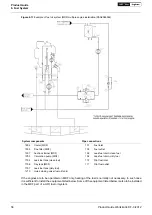 Предварительный просмотр 64 страницы WÄRTSILÄ 12V34DF Product Manual