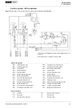 Предварительный просмотр 67 страницы WÄRTSILÄ 12V34DF Product Manual