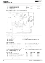 Предварительный просмотр 76 страницы WÄRTSILÄ 12V34DF Product Manual