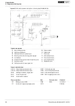 Предварительный просмотр 86 страницы WÄRTSILÄ 12V34DF Product Manual