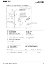 Предварительный просмотр 87 страницы WÄRTSILÄ 12V34DF Product Manual