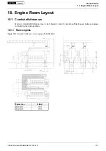 Предварительный просмотр 157 страницы WÄRTSILÄ 12V34DF Product Manual