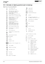 Предварительный просмотр 174 страницы WÄRTSILÄ 12V34DF Product Manual