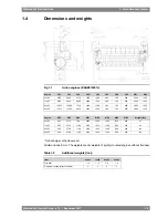 Preview for 9 page of WÄRTSILÄ 12V46F Product Manual