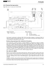 Preview for 51 page of WÄRTSILÄ 34DF Series Product Manual