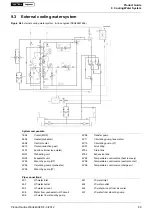 Preview for 95 page of WÄRTSILÄ 34DF Series Product Manual