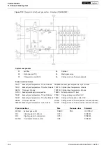 Preview for 108 page of WÄRTSILÄ 34DF Series Product Manual