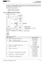 Preview for 123 page of WÄRTSILÄ 34DF Series Product Manual