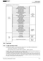 Preview for 125 page of WÄRTSILÄ 34DF Series Product Manual