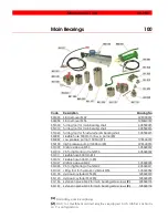 Preview for 57 page of WÄRTSILÄ 41508 Instruction Manual