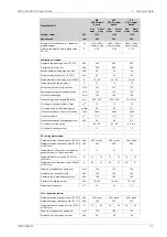 Preview for 27 page of WÄRTSILÄ 46DF Product Manual