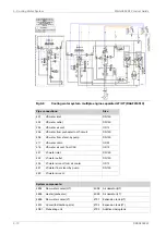 Preview for 160 page of WÄRTSILÄ 46DF Product Manual