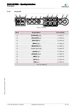 Preview for 51 page of WÄRTSILÄ ELAC LAZ 5200 Operating Instructions Manual