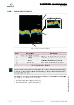 Предварительный просмотр 58 страницы WÄRTSILÄ ELAC LAZ 5200 Operating Instructions Manual