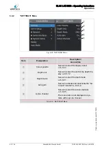 Preview for 64 page of WÄRTSILÄ ELAC LAZ 5200 Operating Instructions Manual