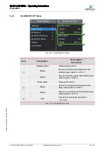 Предварительный просмотр 65 страницы WÄRTSILÄ ELAC LAZ 5200 Operating Instructions Manual