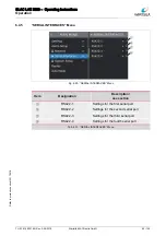 Preview for 67 page of WÄRTSILÄ ELAC LAZ 5200 Operating Instructions Manual