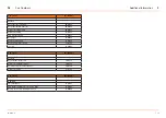 Предварительный просмотр 16 страницы WÄRTSILÄ RadaScan RESPONDERS 3 Series User Manual