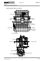 Предварительный просмотр 17 страницы WÄRTSILÄ RT-flex50-D Maintenance Manual