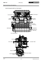 Предварительный просмотр 18 страницы WÄRTSILÄ RT-flex50-D Maintenance Manual